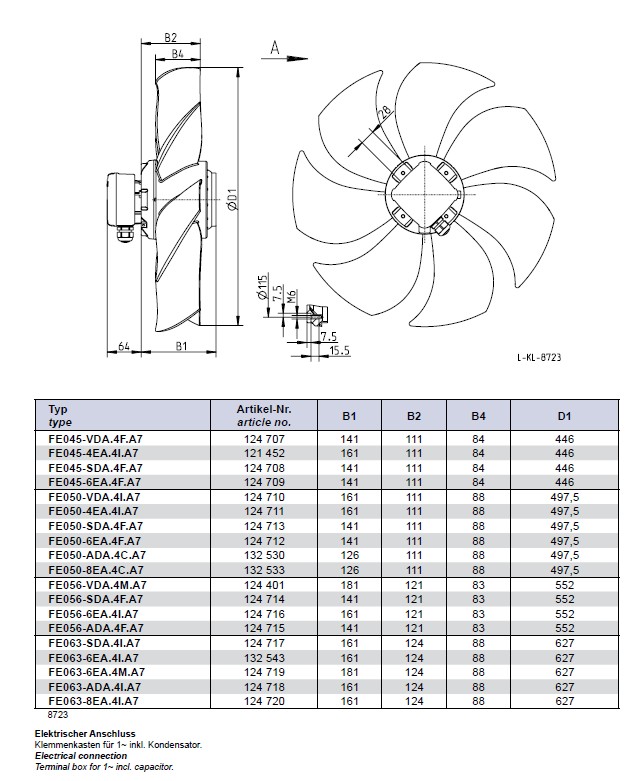 Габаритные размеры FE045-6EA.4F.A7